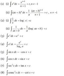 Integration Rules And Formulas A Plus Topper In 2020 Math Formula Chart Math Formulas Studying Math