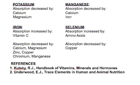 Why Your Multi Vitamin Sucks