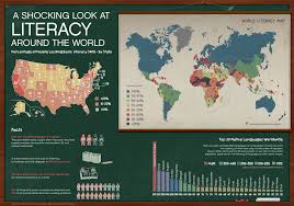 A Shocking Look At Literacy Around The World Literacy Education And Literacy Literacy Day