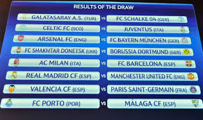 16 february & 10 march leipzig (ger) vs liverpool (eng) barcelona (esp) vs paris (fra). Uefa Champions League Round Of 16 Draw Arsenal Face Barcelona Chelsea Clash With Psg Yet Again India Com