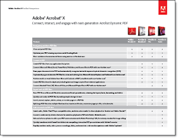 Whats The Difference Between Acrobat 8 9 And X