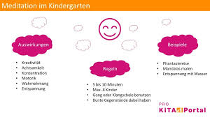 Wie kommt es mit den anderen kindern zurecht? Meditation Im Kindergarten Wie Kinder Entspannt Zur Ruhe Kommen Pro Kita Portal