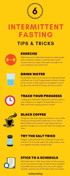Pin On Weight Loss Diet