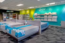 Follow us for interior design inspiration, home decorating tips, style advice + more! Art Van Furniture Store Conversions Kai Enterprises