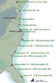 How To Cruise The Icw Intracoastal Waterway Includes The Meaning Of Navigational Markers Intracoastal Waterway Sailboat Living Boat