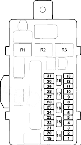 I am going to be using the underdash fuse box i picked up from an 02 s2000 for a custom project (f20c powered street truck). Honda Accord 2008 2012 Fuse Box Diagram Auto Genius