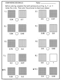 Comparing Decimals Math Activities Coloring Word Problems Writing Comparing Decimals Math Decimals Decimals