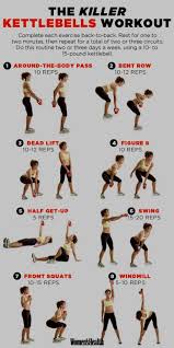 Pin On Weight Loss Habits