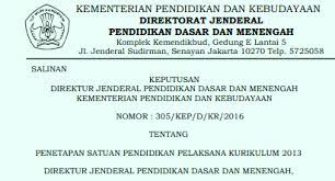 Maybe you would like to learn more about one of these? Sk Penetapan Sekolah Pelaksana Kurikulum 2013 Tahun 2020 Idn Paperplane
