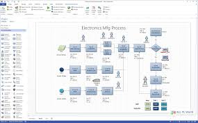 Numerous consumers have reported spotting windows 10 being downloaded to their pcs. Microsoft Office 2016 Pro Plus Incl Visio Project Free Download All Pc World