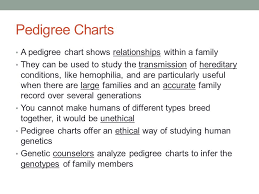 Unit 6 Genetics Standards Bio 5 D F Ppt Video Online