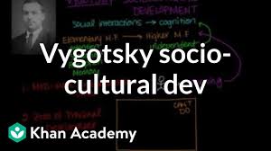 Vygotsky Sociocultural Development Video Khan Academy