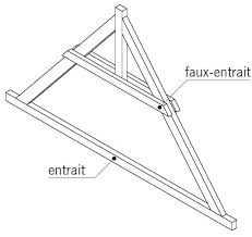 La Charpente En Bois Ferme A Faux Entrait Charpente Charpente Bois Construction Bois