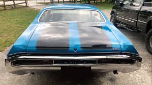 Image result for Stratomist Blue 1972 Buick
