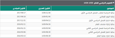التقويم الدراسي السعودي 1439 وزارة التربية والتعليم كامل بالاجازات وايام الاختبارات 2018