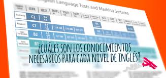 Te Veo Pronto Traduccion En Ingles Tatonswartiekoge S Diary Este servicio gratuito de google traduce instantáneamente palabras, frases y páginas web del español a más de 100 idiomas y viceversa. te veo pronto traduccion en ingles