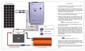 By, in essence, converting the excess voltage into amps, the charge voltage can be kept at an optimal level while the time required to fully charge the. Wiring Diagram For Solar System