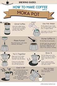 How To Brew Coffee With A Moka Pot By Dorian Bodnariuc Medium