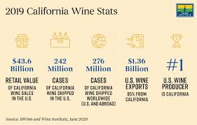 A great original wine tasting room of carmel by the sea with history dating back to the original founders who are jack galante's grandparents. News Entdecken Sie Kaliforniens Weine