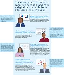 Marc from wholelattelove.com breaks down the active . Maryann Dennehy Author At Compass Magazine