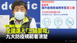 5月19日起提國提升為疫情第三級警戒，民生路派出所員警手持大聲公在三民市場忙宣導民眾戴好口罩，沒想到員警一轉身該攤商就把口罩拉到下巴 ， 不聽勸導 ，員警遶了一圈看到他仍然故我，不遵守防疫規定，員警直接開立一張告發單給他 。 當日下午員警接. Yb8tkscgtclnrm