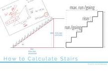 Image result