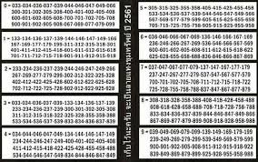 01 04 2019 Pendidikan