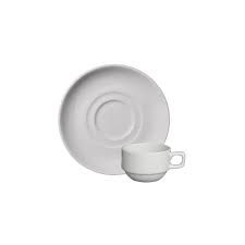 Defining Cups And Saucers – International Museum Of Dinnerware Design