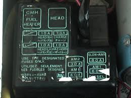Understanding toyota wiring diagrams worksheet #1 1. 87 Toyota Pickup Fuse Box Diagram Auto Wiring Diagram Area