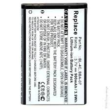 Cellulari per Blu Deco Mini - GML90078 ...