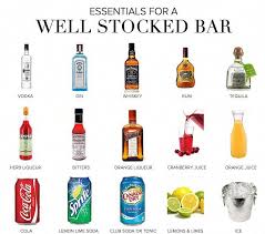 Basement Bar Idea Home Bar Essentials Home Cocktail Bar Bar Essentials