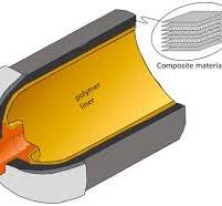 Advances in Type IV Tanks for Safe Hydrogen Storage ...