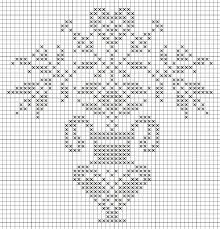 This is a rare vintage pattern which is quite large. Free Sampler Patterns Cross Stitch Flowers Cross Stitch Charts Cross Stitch Designs