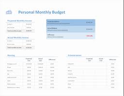 Personal Monthly Budget Template By Excel