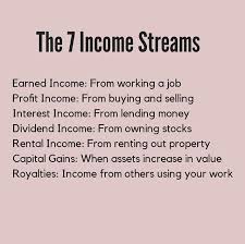 Entrepreneurship Innovation Entrepreneur Startup Leadership Technology Digital Tech Planetearth Life Financial Quotes Financial Advice Financial Tips