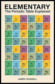 Component of modern periodic table. Elementary The Periodic Table Explained Russell James M Amazon Com