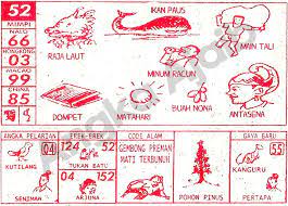 Pin Oleh Samsul Arifin Samsul Di Togel Hk Tafsir Mimpi Seniman Buku