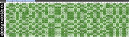 04:30 classic goals from 2021/22's opening fixtures 12/8/2021 cc ad; Ben Crellin On Twitter Here Are The Fixtures For The 2021 22 Fantasy Premier League Season Key Darker Green Uppercase Home Game Lighter Green Lowercase Away Game Https T Co Wxcbsmvsyd