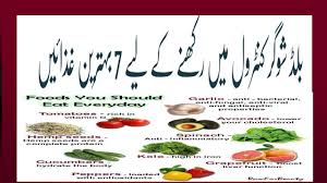 Food Chart For High Blood Pressure In Urdu