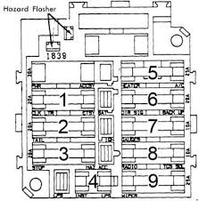 1979 chevy truck fuse box diagram. Oldsmobile Omega 1975 1979 Fuse Box Diagram Auto Genius