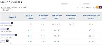 You won't use ogo url shortener for spreading malicious content, child you won't use ogo url shortener if information published in destination url violate the law including but not limited to the law of the usa, the eu. Bing Webmaster Tools Step By Step Guide For 2021