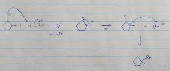 Difference Between Hydride And Methyl Shift | Compare The Difference  Between Similar Terms