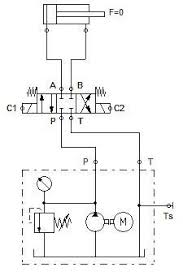 Fluidsim Hydraulic Open Circuit System Download Scientific Diagram