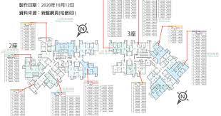 The pavilia farm 柏傲莊—新世界發展與港鐵公司合作的全新住宅項目。位處港鐵大圍站上蓋。 由新世界及港鐵精心策劃「柏傲莊」，柏傲莊整個發展項目單位總數達3,090伙，由7座住宅組成，為本港近年罕有的大型住宅項目，柏傲莊亦分為3期發展， 柏. æŸå‚²èŽŠi The Pavilia Farm I æ–°ç›¤è¿½è¹¤ 28hse é¦™æ¸¯å±‹ç¶²