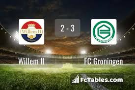 Willem ii v fortuna sittard. Willem Ii Vs Fc Groningen H2h 14 Jan 2021 Head To Head Stats Prediction