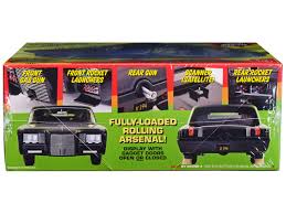 Image result for Capri Green 1966 Daihatsu