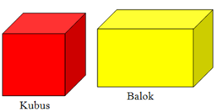 Diagonal Bidang, Diagonal Ruang, dan Bidang Diagonal Kubus dan ...