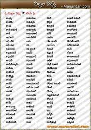 Telugu baby boy names starting with b name meaning bhav lord shiva bhaumik lord of the earth bhuvik heaven barun lord of the waters baneet loved, desired babeesh meaning bahuleya abundant bahuliya lord kartikeya baran noble man bejul soul, son of god bibek knowledge, conscience bhevin winner bankim lord krishna baban happy badri lord shiva bhanu right judgement bheem positive thinker bichu the. Boy Names Starting With J Indian Jain Marwari Baby Boy Names Starting With J Youtube Please Click On The Name To Save It To Favorites And View Saved Names Later