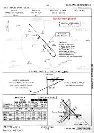 Maps of madrid barajas international airport area, buildings, infrastructures and surroundings. Madrid Barajas Airport Historical Approach Charts Military Airfield Directory
