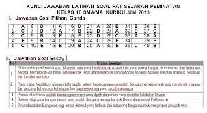 Sudah tak terasa kita sudah masuk ke akhir semester genap. Latihan Soal Pat Sejarah Peminatan Sma Kelas 10 X Kurikulum 2013 Berikut Kunci Jawaban Dan Pembahasannya Pendidikan Kewarganegaraan Pendidikan Kewarganegaraan
